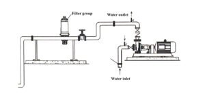 venturi injector